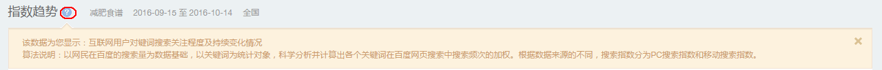 等等，你了解过百度指数吗？一个大数据时代下必备的数据分析工具