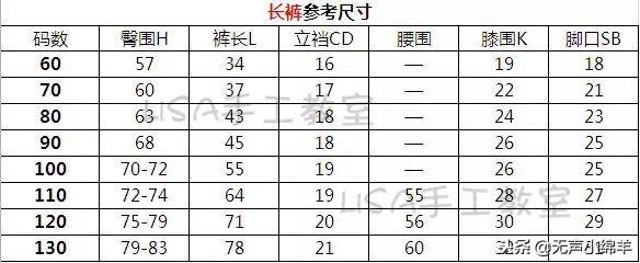 童裝尺碼對照表,有了這個表媽媽們再也不用愁了 - 千夢