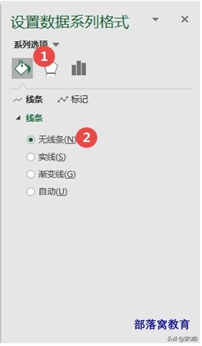 EXCEL:图表技巧拆线图的节点变成了旗帜，有趣不？