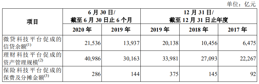 支付巨头蚂蚁集团，为何主动转移业务重心？