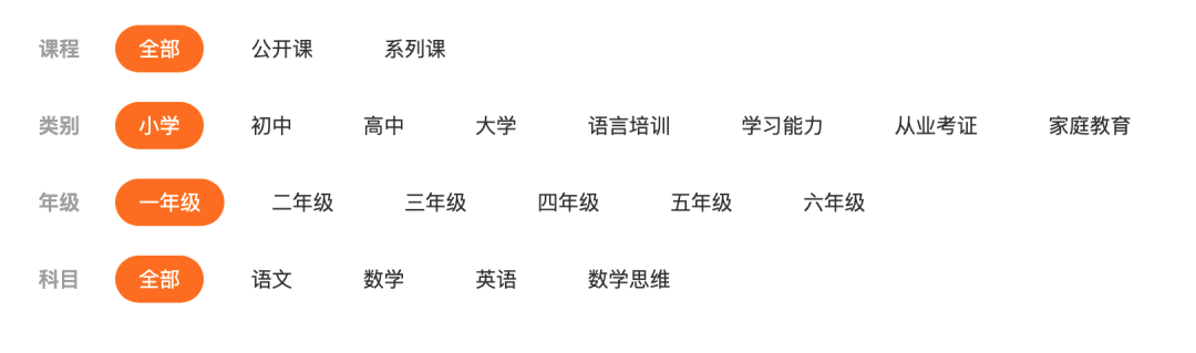 「双面」跟谁学：半年做空12次，股价反涨548%