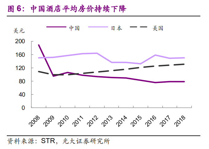 喜临门携手华住、涂鸦：“类家居”场景下的AI突破