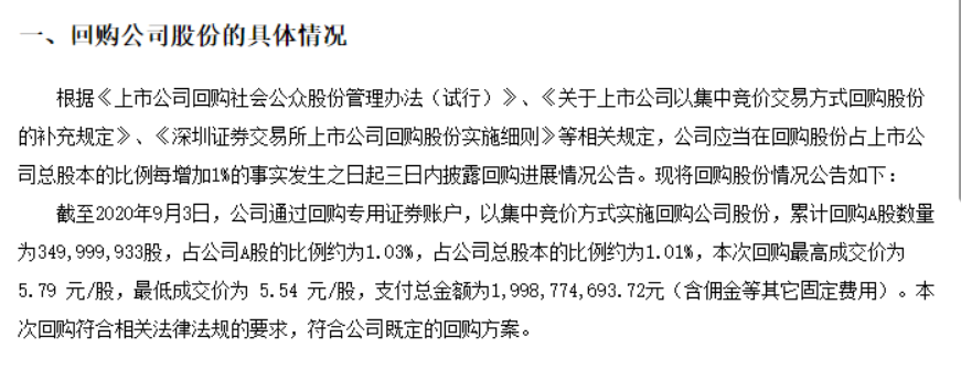 耗资20亿回购！靠融资700亿"烧出"的面板龙头，转性了？