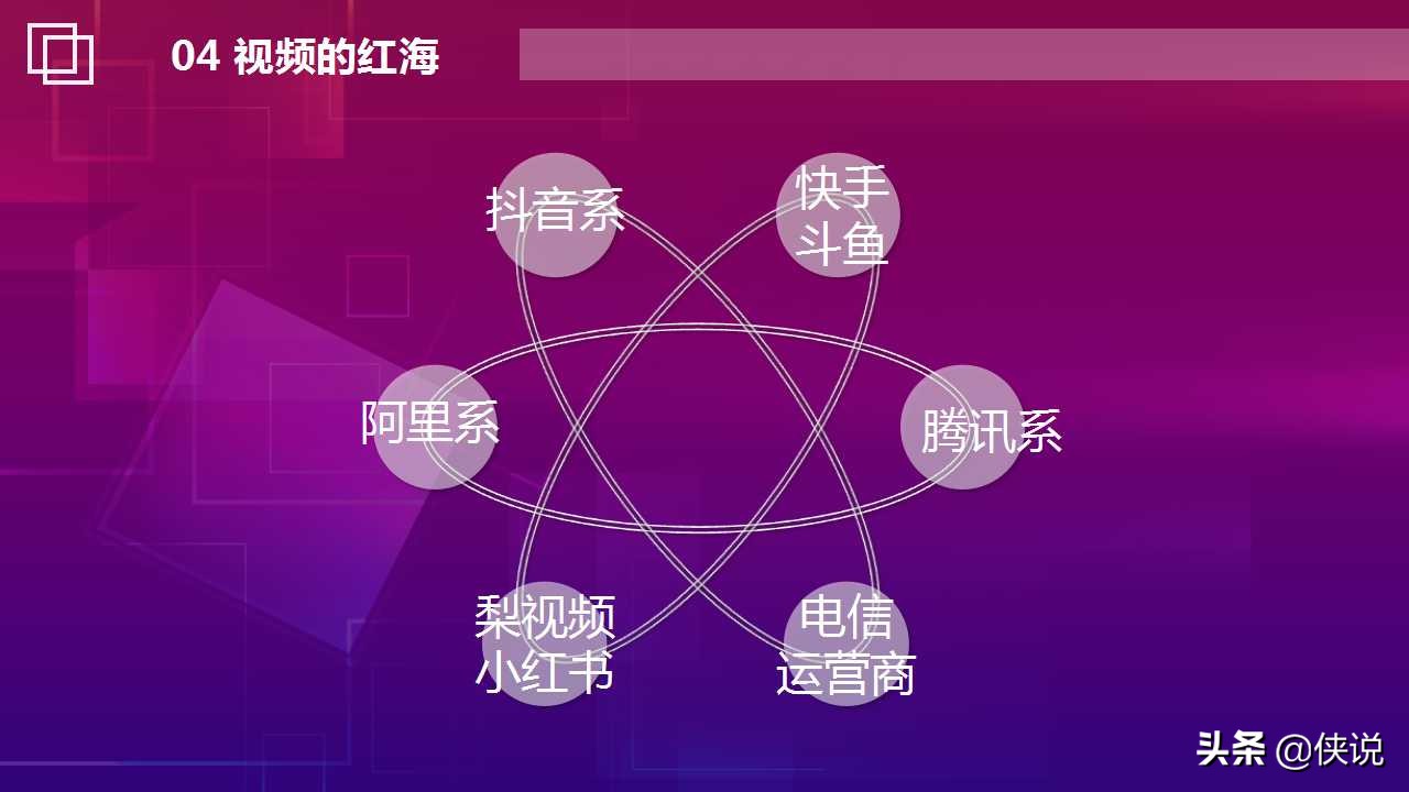 抖音运营思路与实战技巧