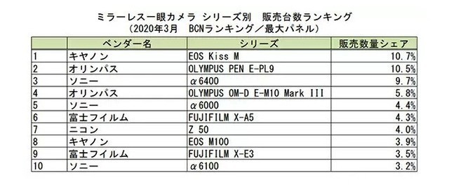 955ff5461e29400d820bcd93110d4d30?from=pc