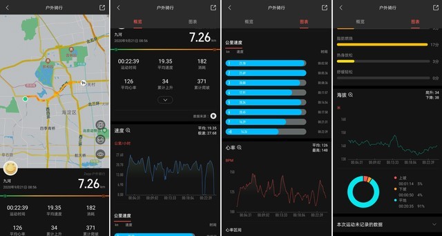 一款爱不释手的时尚新旗舰 Amazfit GTR 2全面评测