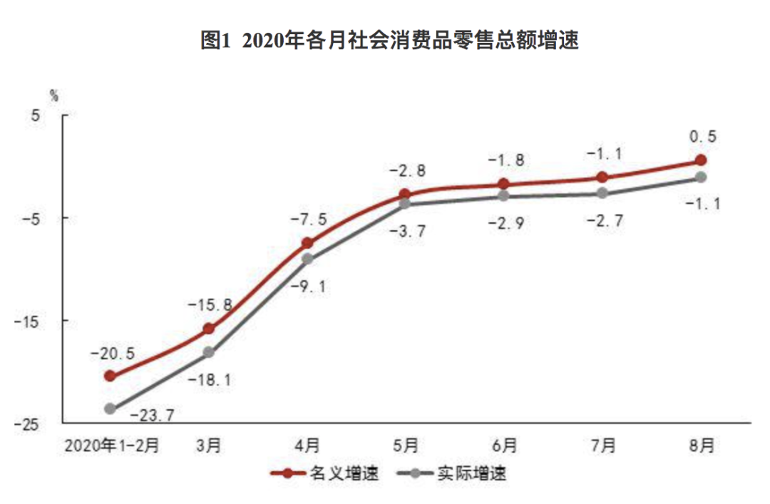 看不懂淘宝特价版，就像之前看不懂拼多多？