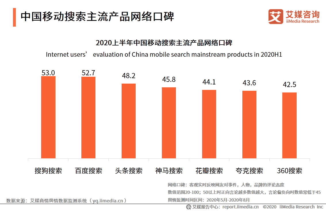 中国移动搜索行业研究报告：文字搜索占据主流，AI搜索正在崛起