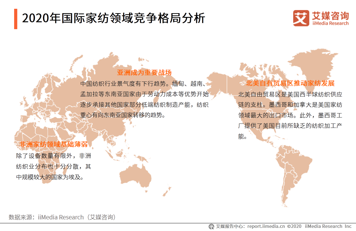 2020年中国劳动密集型产业产业布局和市场发展趋势报告