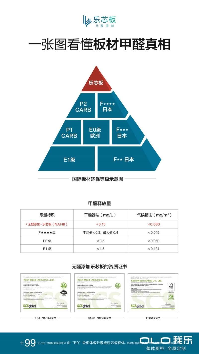 国庆探店｜我乐橱柜3大优势 让我乐成家庭装修品质之选