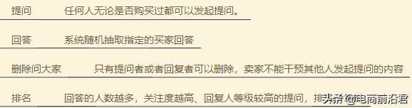 深度剖析影响淘宝店铺转化率的因素，做好这几点，销量翻倍不是梦