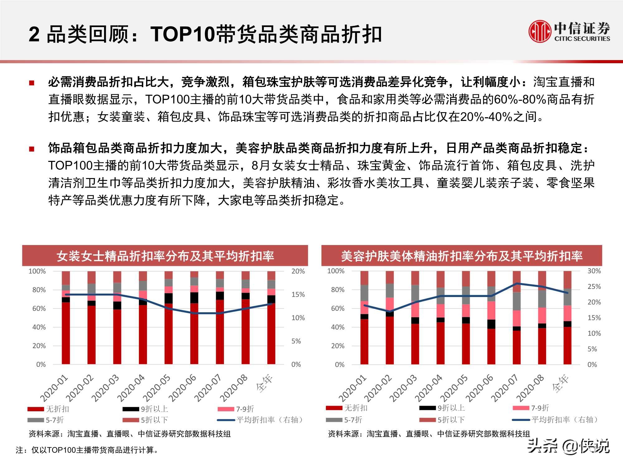 直播上游供给端加速出清，头部主播流量护城河高筑（中信证券）