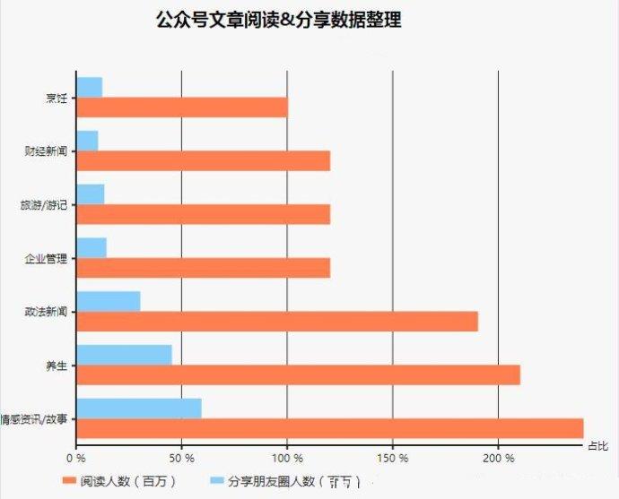 浅谈互联网推广比较实在的兼职与全职