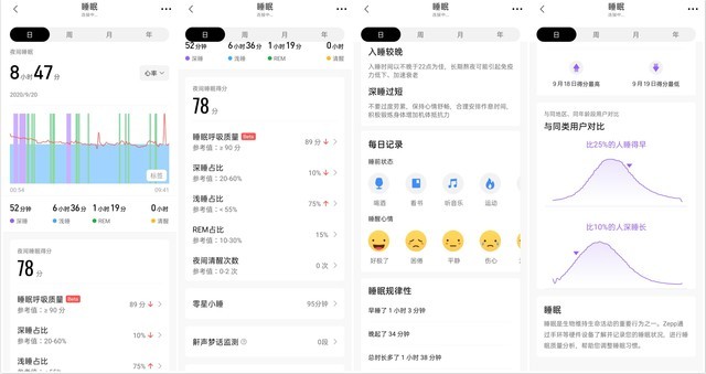 一款爱不释手的时尚新旗舰 Amazfit GTR 2全面评测