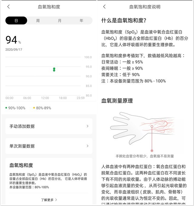 一款爱不释手的时尚新旗舰 Amazfit GTR 2全面评测