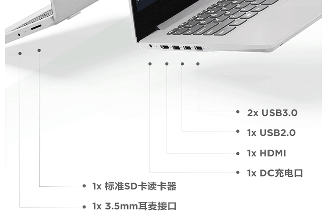 国民轻薄本 联想IdeaPad14s 2020到底哪里好？