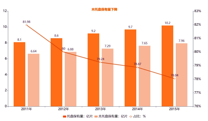 大批印度纺织订单转到中国，我国纺织业如何把握机会长留订单