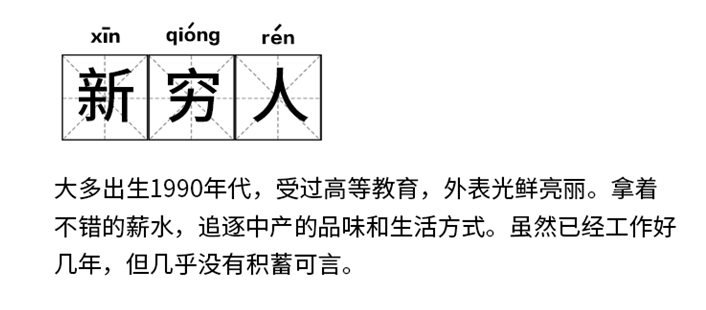 解读90后关键词 新生的创业红利市场在哪？