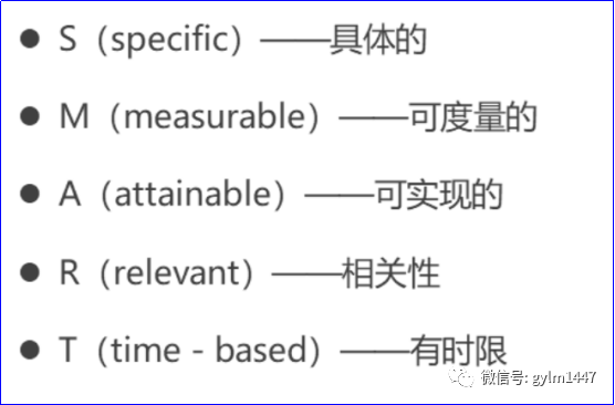 揭秘网络营销活动的策划全过程（新媒体活动裂变传播）