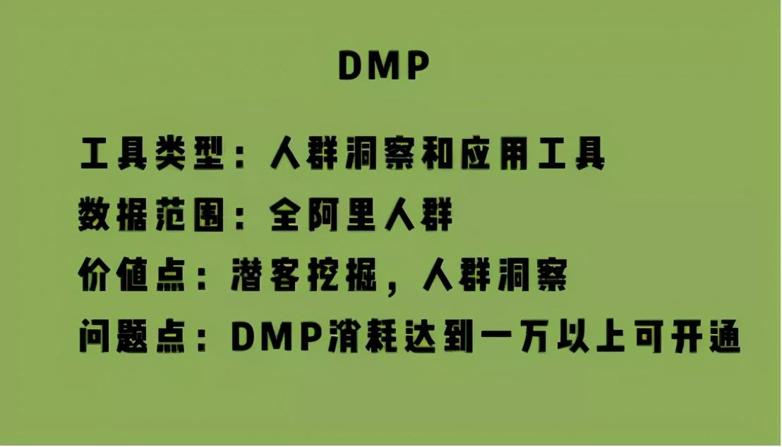 淘宝新工具：数据银行，快速高效分析数据，新手小白也能看的懂