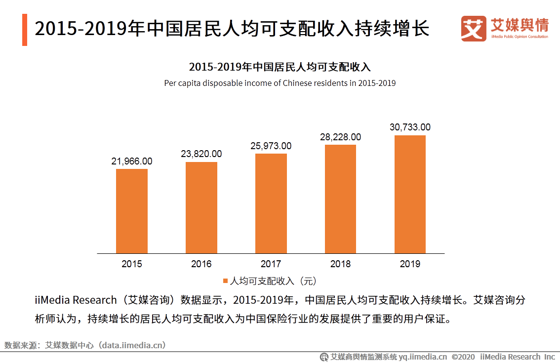 2020年9-10月中国保险行业舆情监测报告