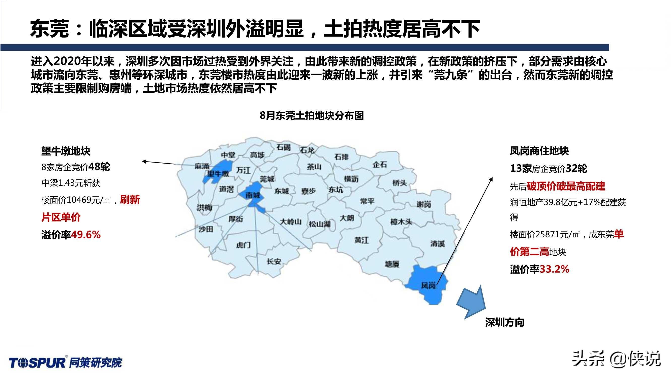 同策研究院：“三道红线”后全国楼市新特征及趋势判断