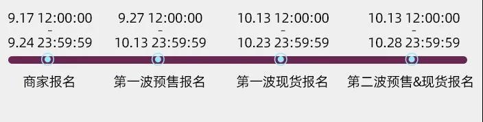 淘宝双11备战，如何制定活动目标？都有哪些营销玩法？商家必看