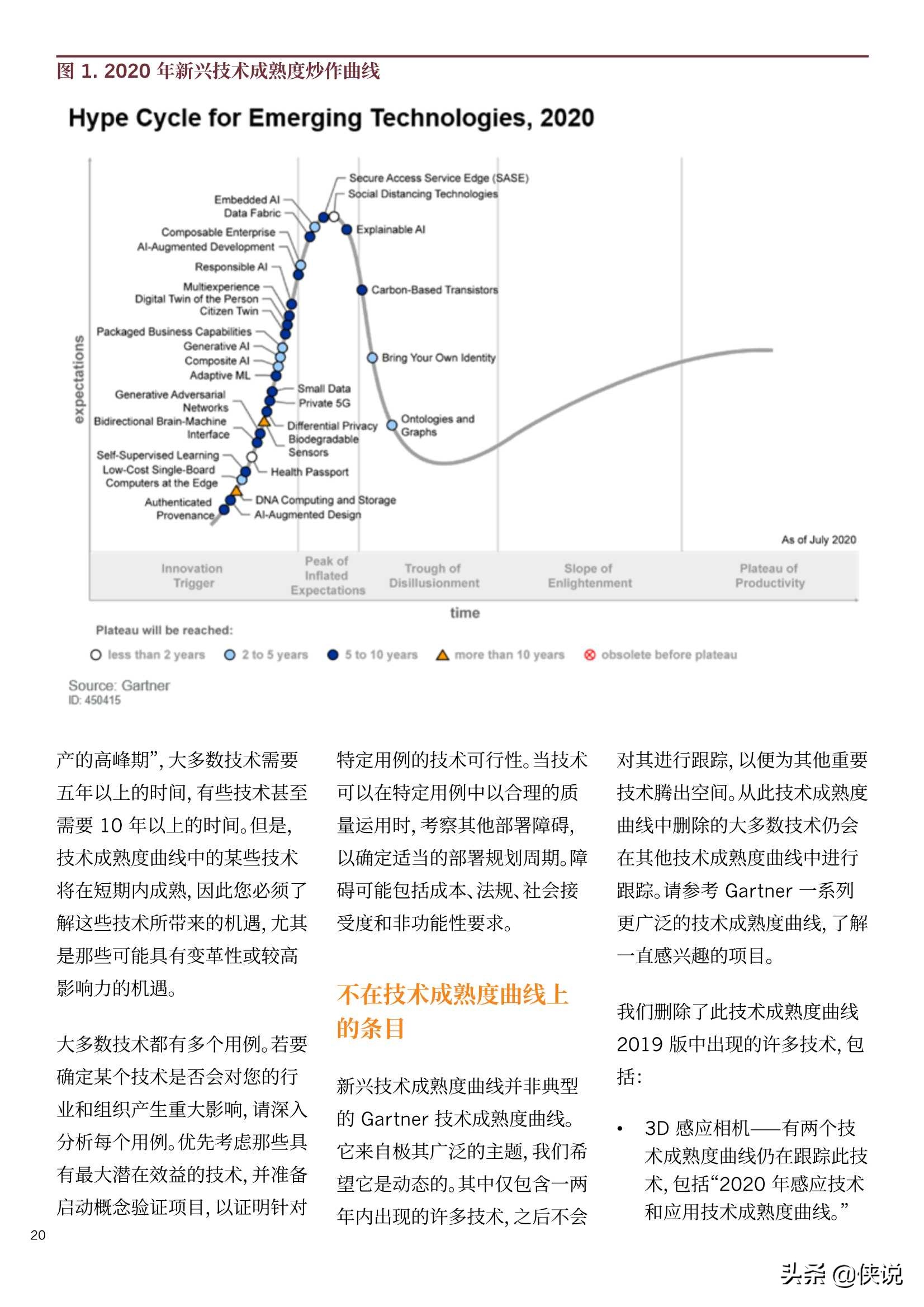 蚂蚁集团：2021全球10大金融科技趋势