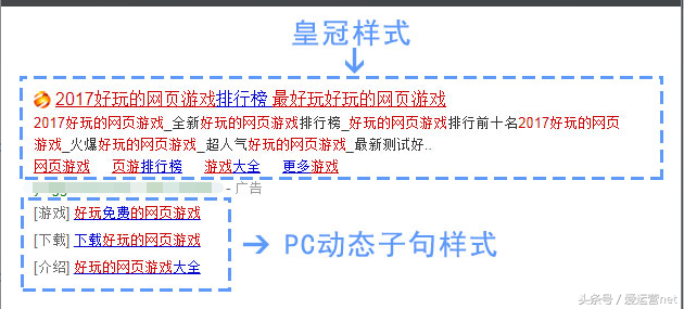 浅谈游戏行业和推广投放策略（以搜狗为例）