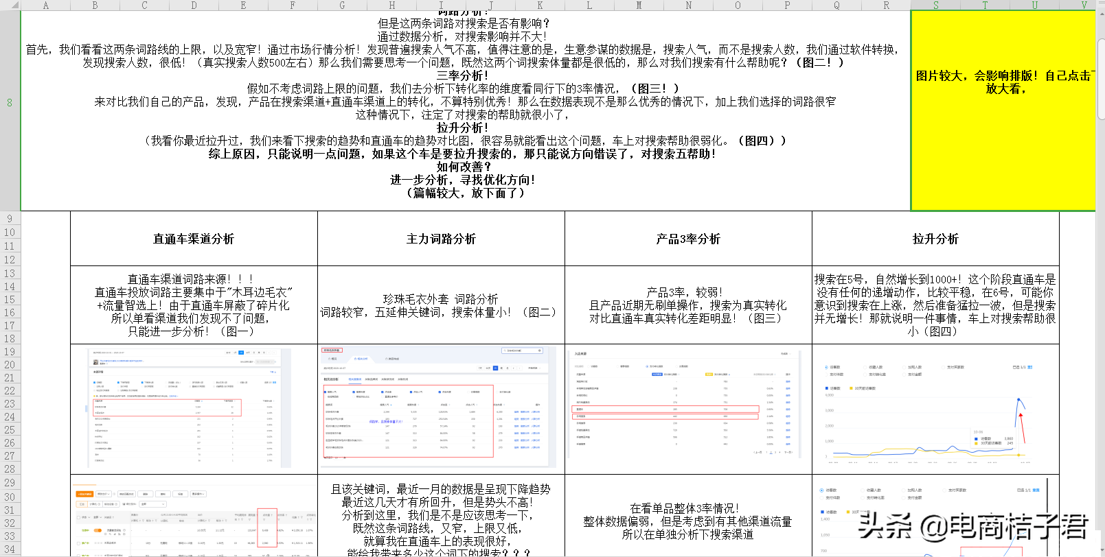 淘宝卖家如何改善开直通车一直亏钱的难题，实操带你进行优化调整