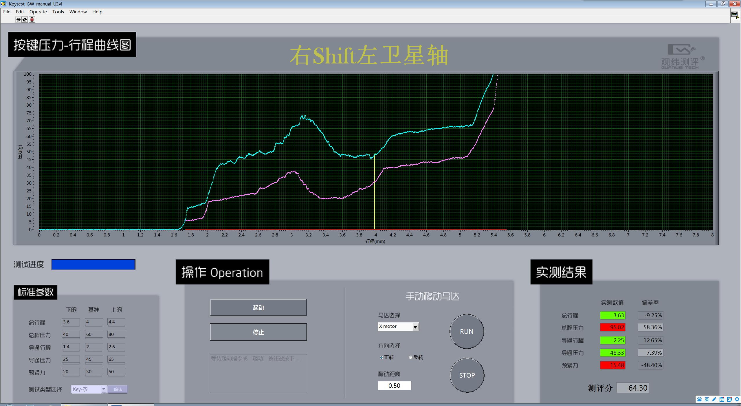 32fc7a4f073e46bbae7bf807e29fe164?from=pc