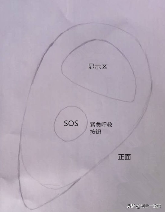 注意：今天介绍的这三个小本创业项目，都带有警报器