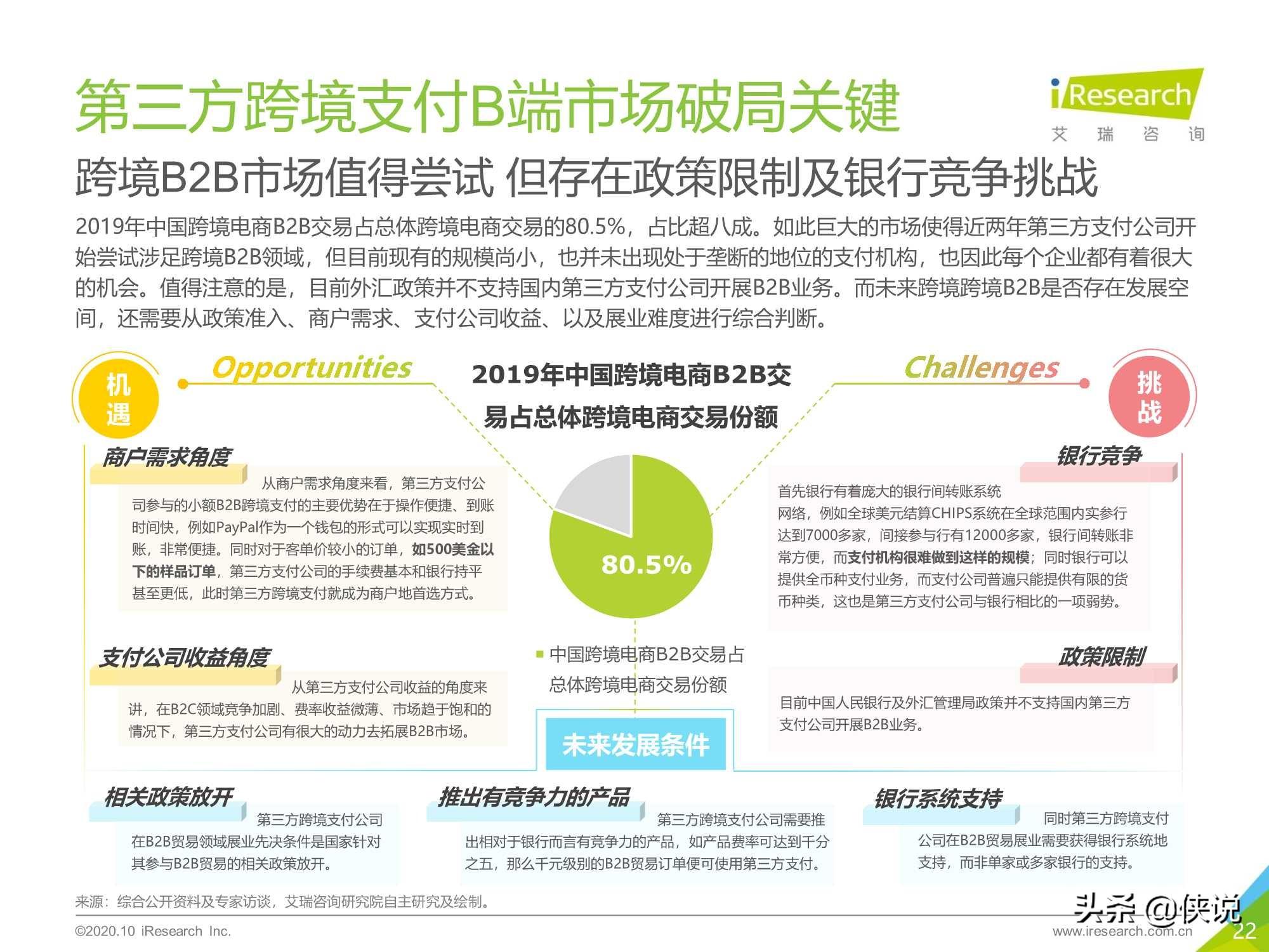 艾瑞：2020年中国第三方跨境支付行业研究报告