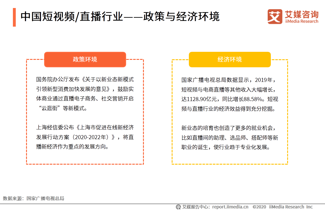 中国短视频/直播声卡设备领域应用发展白皮书