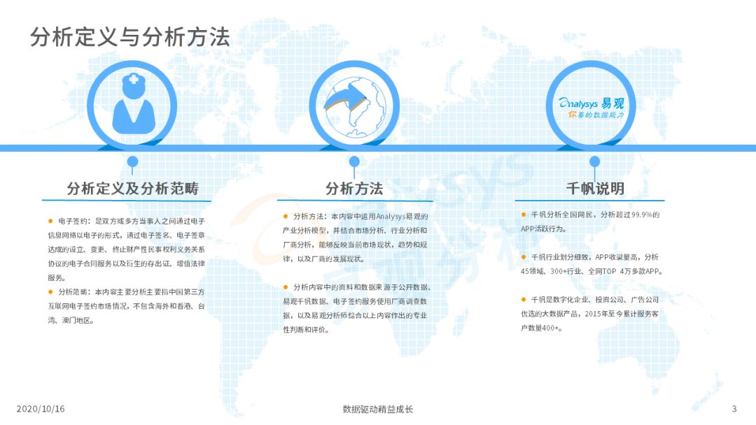 电子签约降本增效，数字化推动场景需求增加