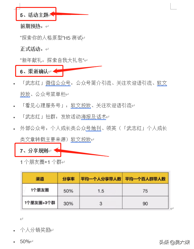 方案模板：公众号粉丝增长活动策划（附案例、SOP、物料准备…）