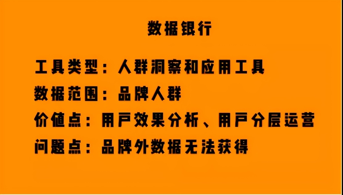 淘宝新工具：数据银行，快速高效分析数据，新手小白也能看的懂