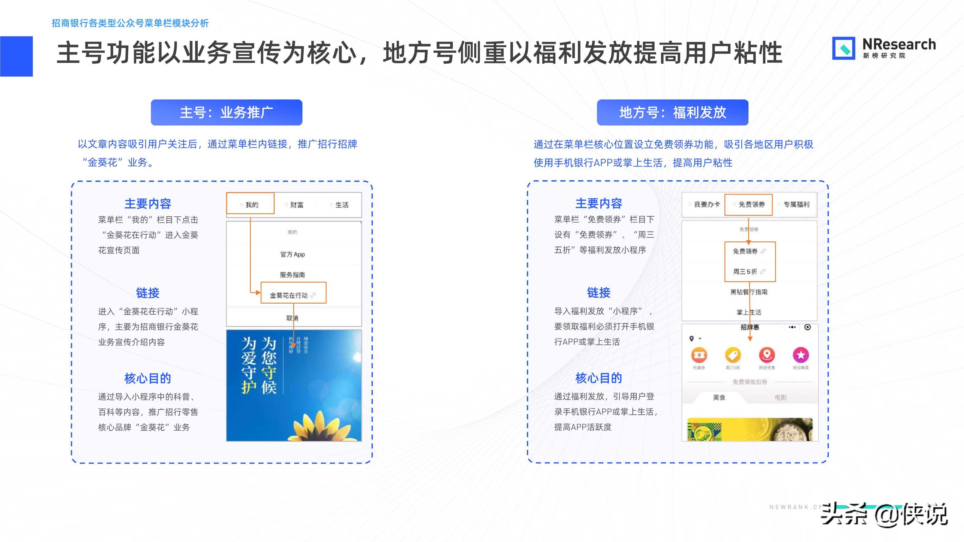 金融行业新媒体内容生态建设分析报告