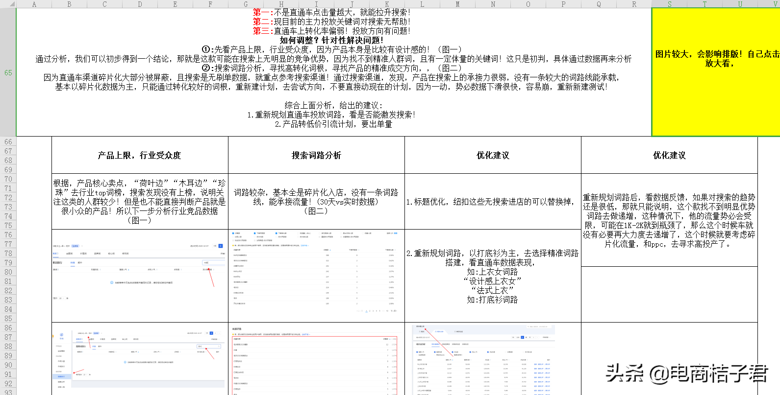 淘宝卖家如何改善开直通车一直亏钱的难题，实操带你进行优化调整