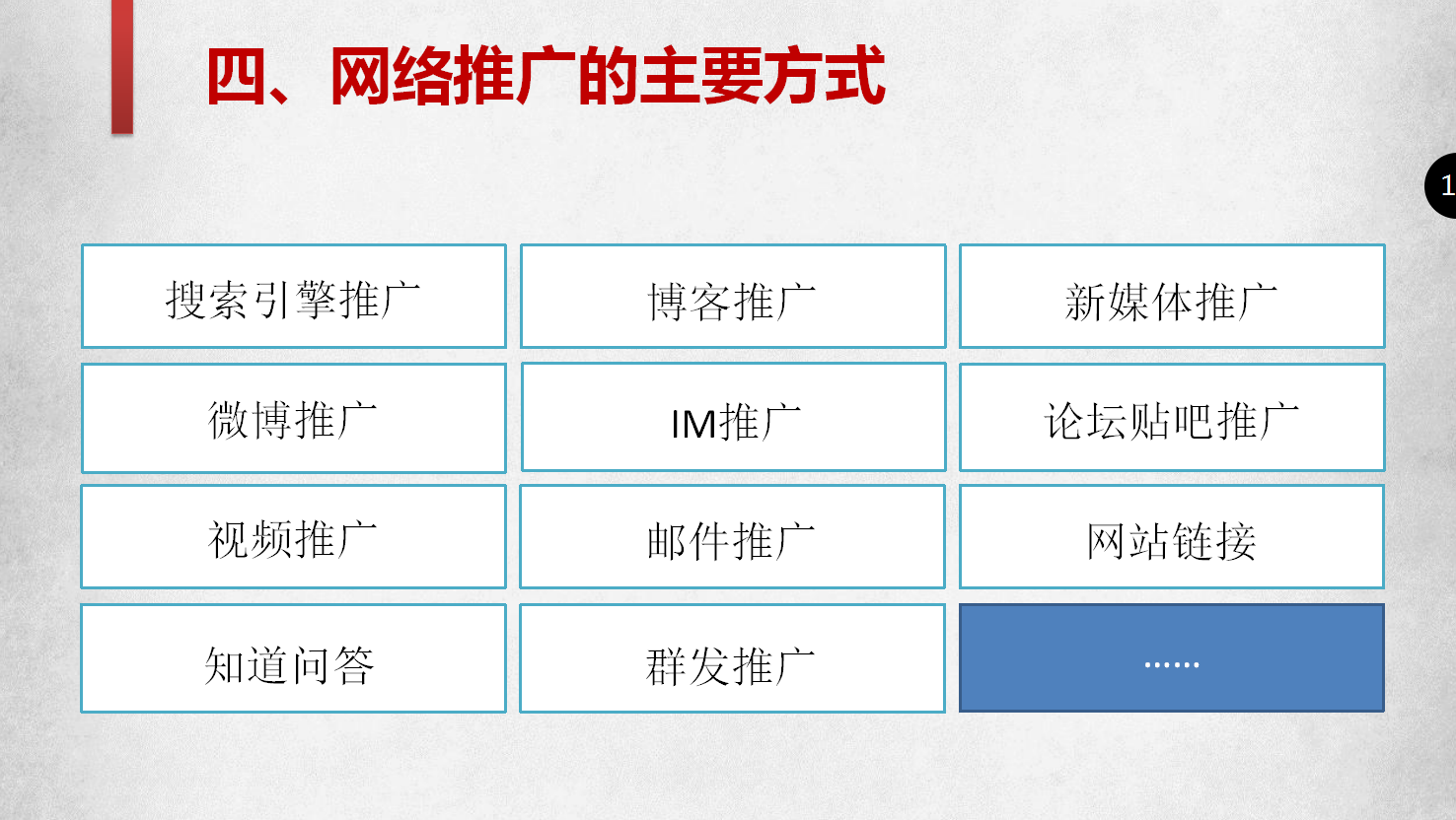 企业如何做好网络推广，2019企业网络推广方式PPT源文件