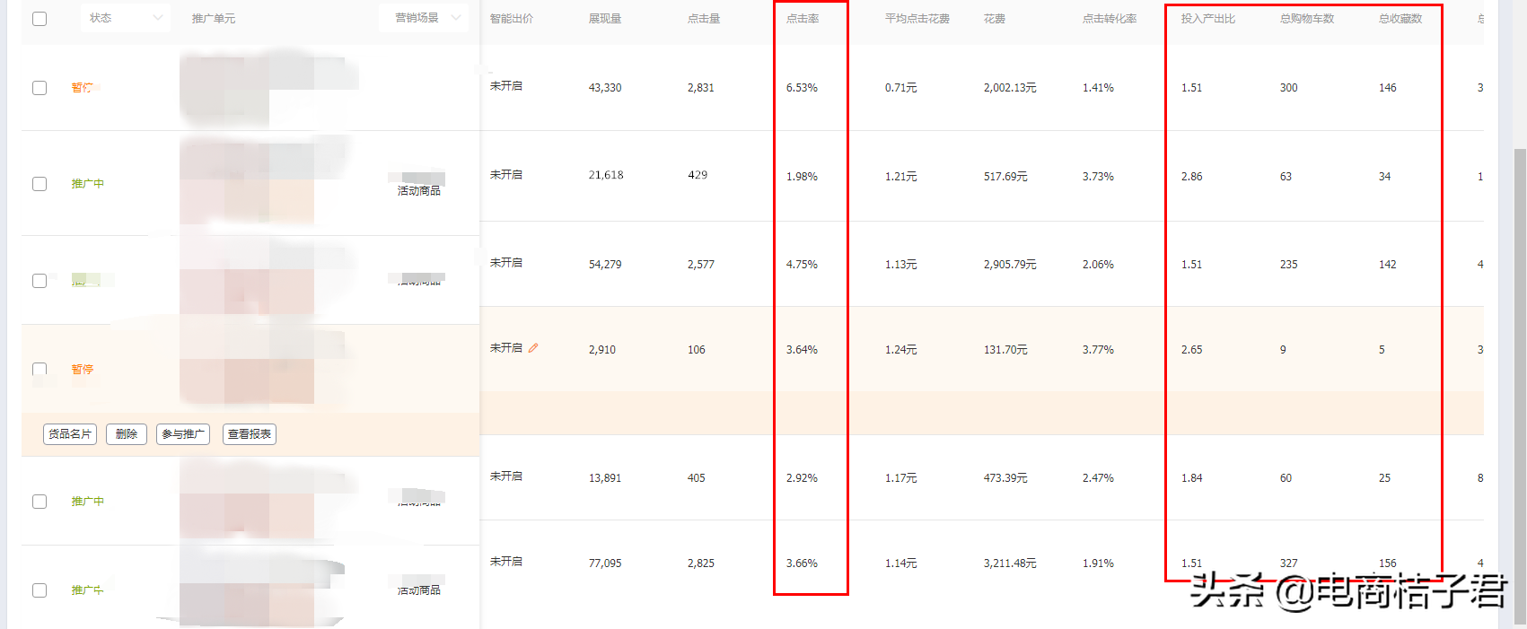 双十一大促问题汇总，全方位击破操作难点，多维度解决你店铺难题