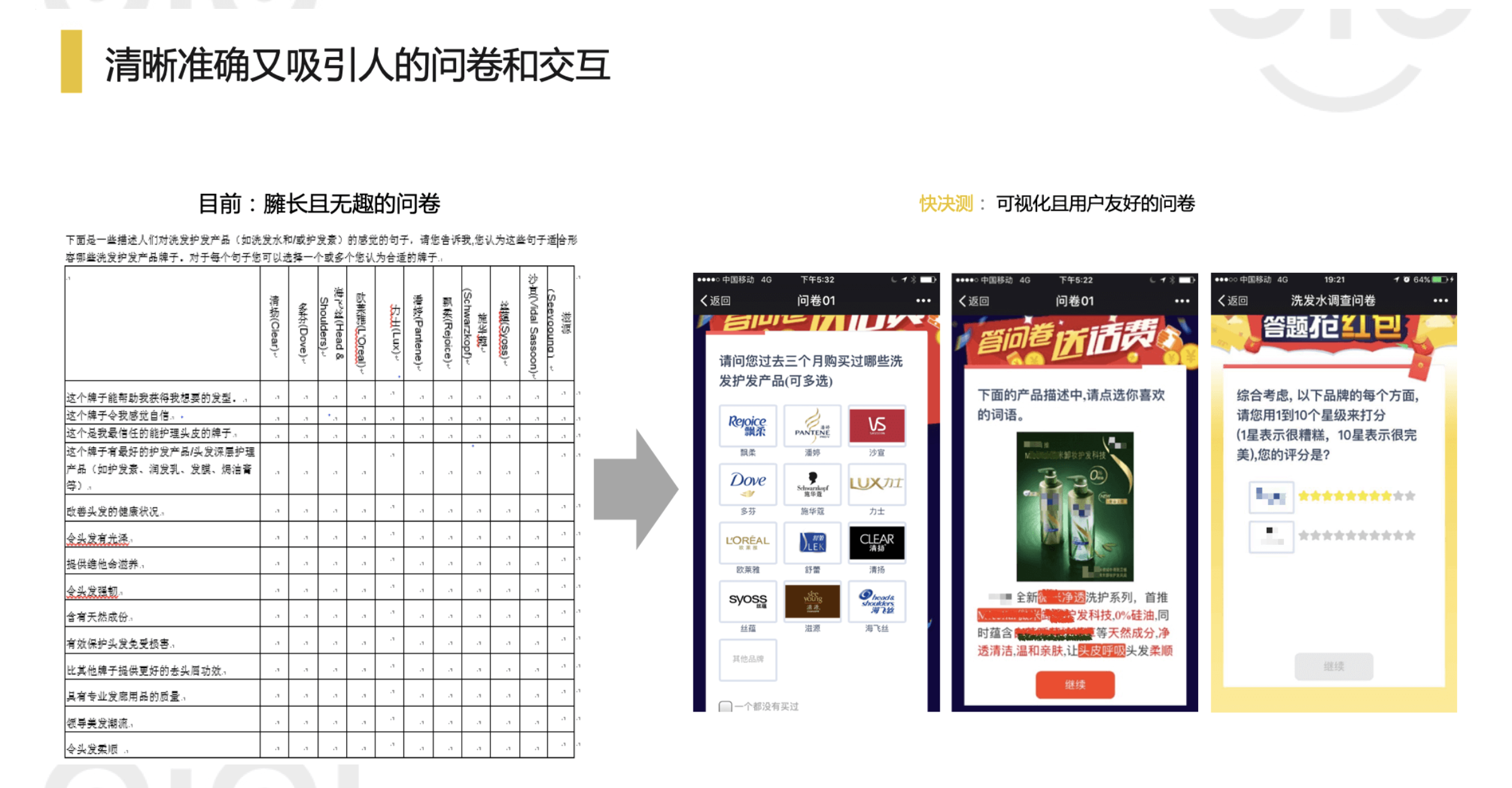 企业营销智能化时代到来，快决测完成8000万元B轮融资