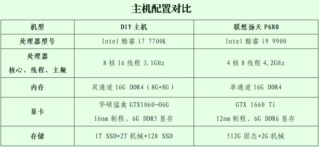 dac04180c0394145b5e9f7cc31bf704d?from=pc