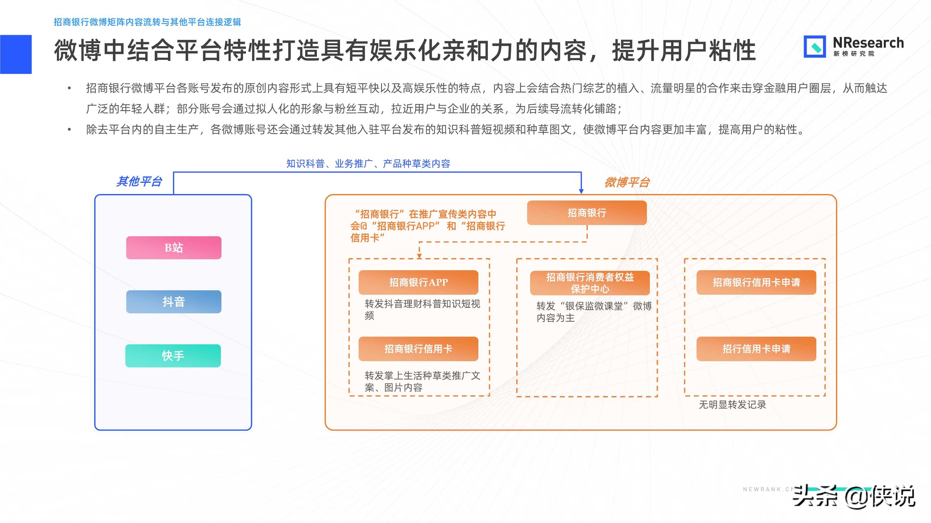 金融行业新媒体内容生态建设分析报告