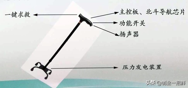 注意：今天介绍的这三个小本创业项目，都带有警报器