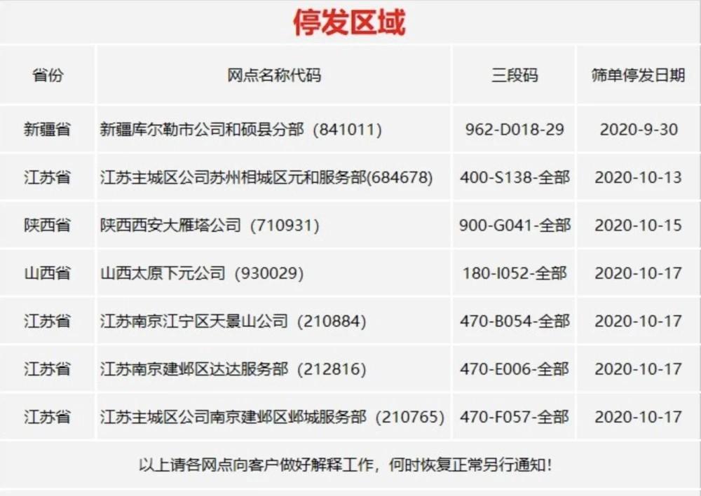 双11近在眼前，突如其来的快递罢工风潮为哪般？