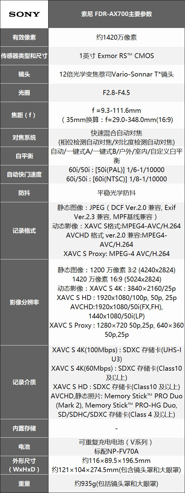 057a25e1efcc46eaa8aeeacdebc7d4f1?from=pc