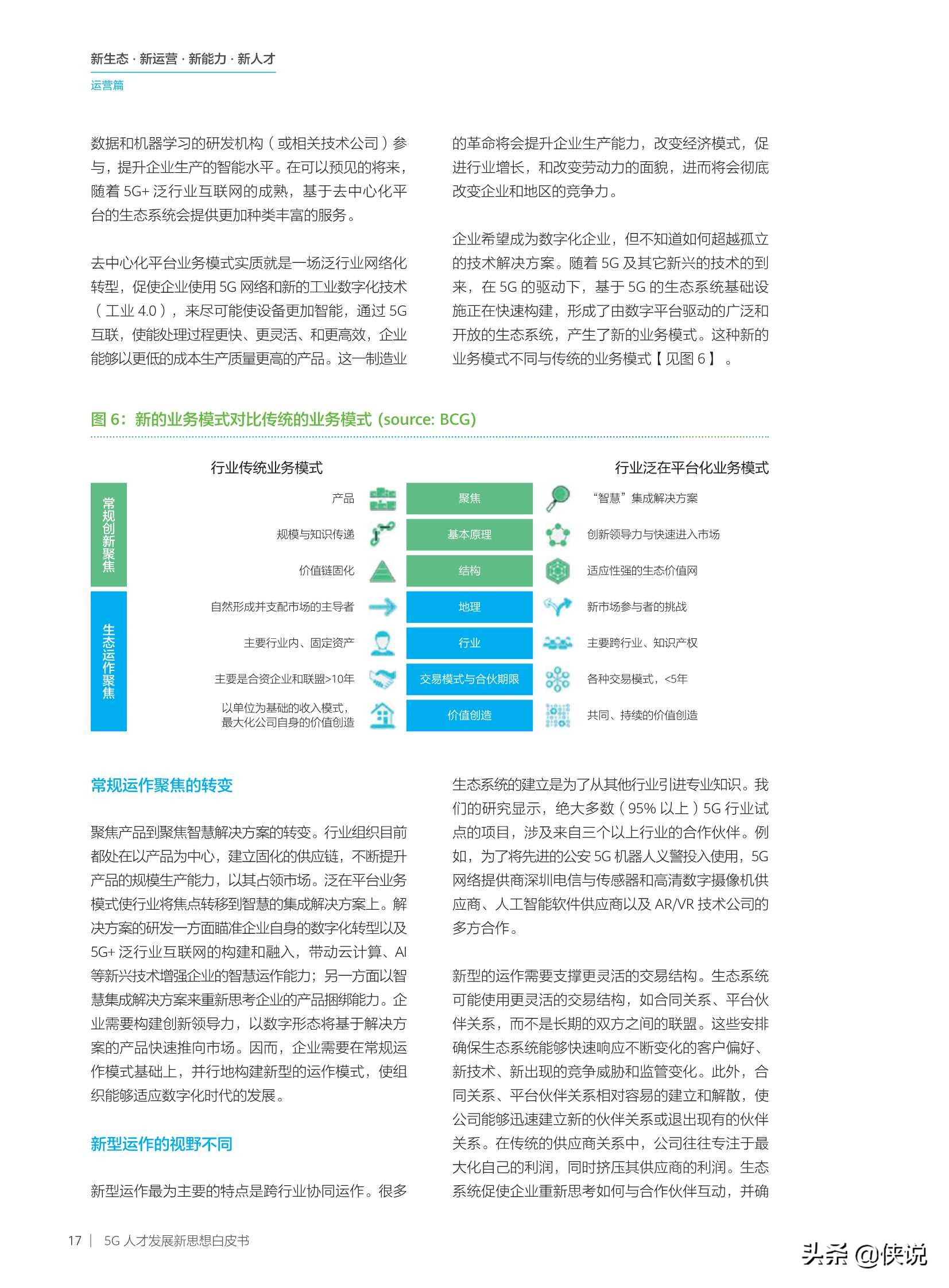 华为：2020年5G人才发展新思想白皮书