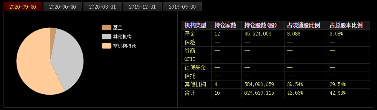 净利暴跌890%，百亿贷款无法偿还！大白马天齐锂业"暴雷"了