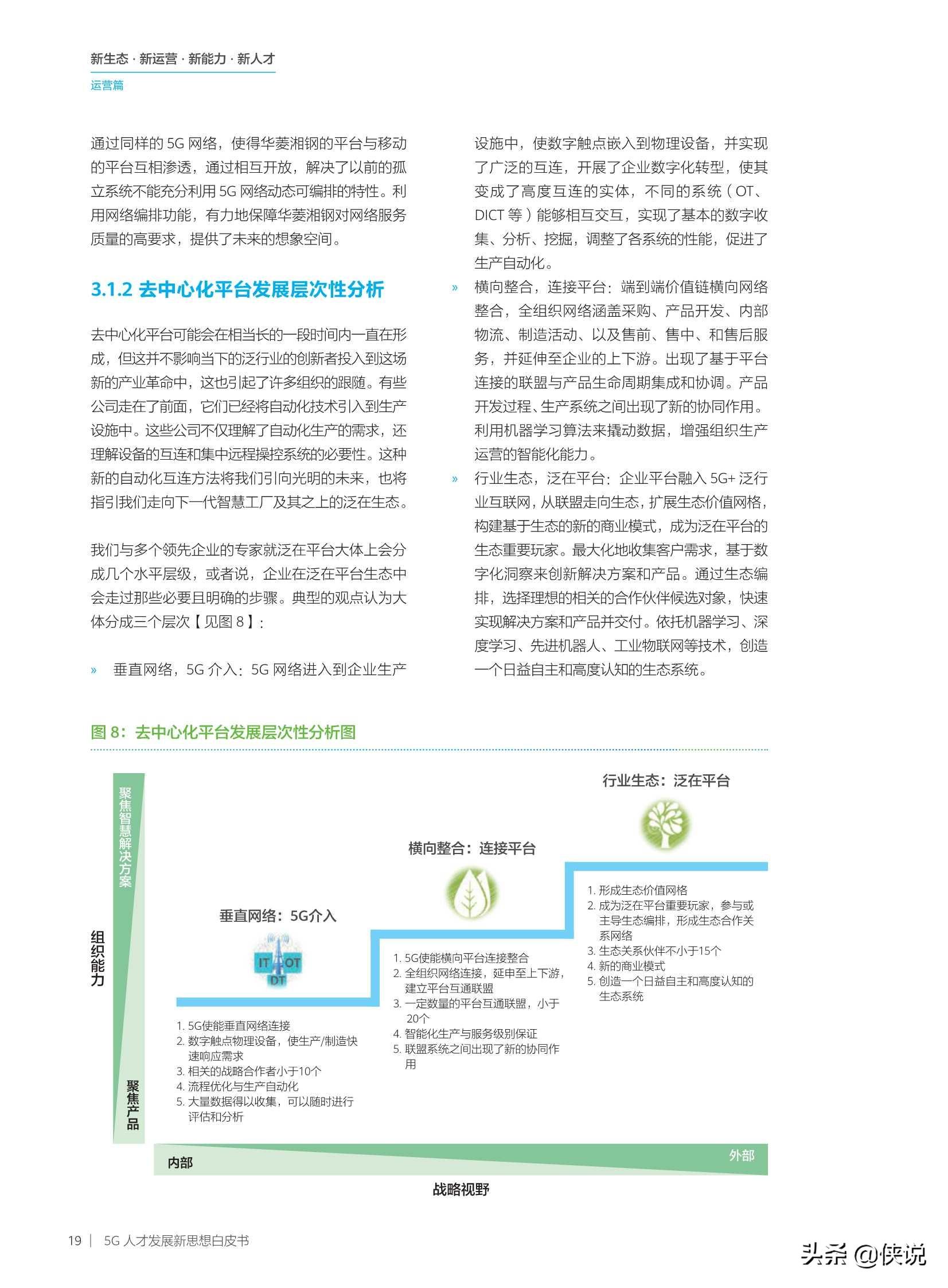 华为：2020年5G人才发展新思想白皮书